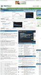 Mobile Screenshot of macronext.com